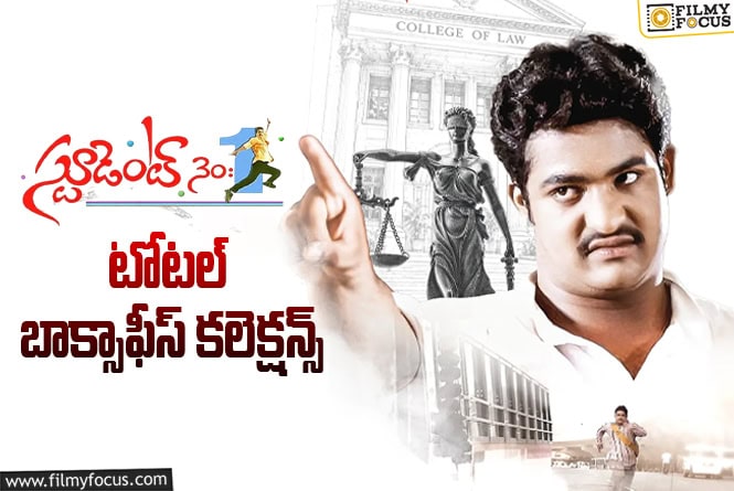 25 Years For Student No: 1: ‘స్టూడెంట్ నెంబర్ 1’ కి 25 ఏళ్ళు… టోటల్ బాక్సాఫీస్ కలెక్షన్స్ ఇవే 25 Years For Student No: 1: ‘స్టూడెంట్ నెంబర్ 1’ కి 25 ఏళ్ళు… టోటల్ బాక్సాఫీస్ కలెక్షన్స్ ఇవే
